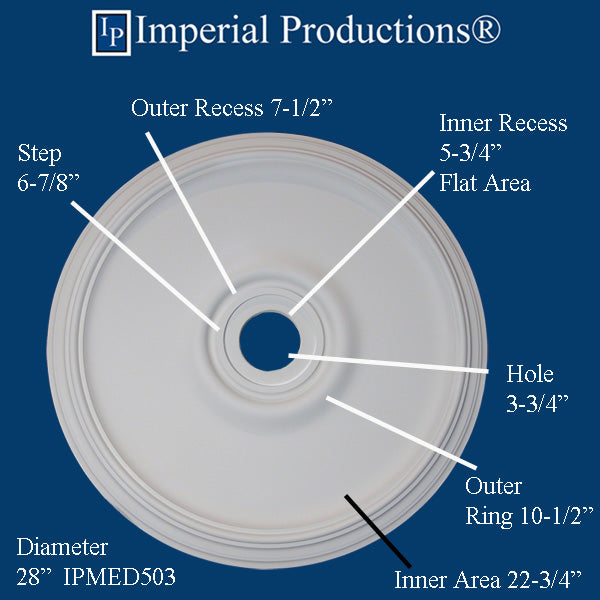 IPMED503-GRG Colonial Medallion 28" GRG-NeoPlaster Custom Order, Add to Cart for Shipping or Free Depot Pickup
