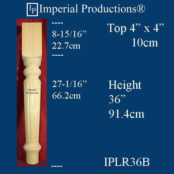 IPLR36B-HMAP