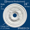 IPMED124