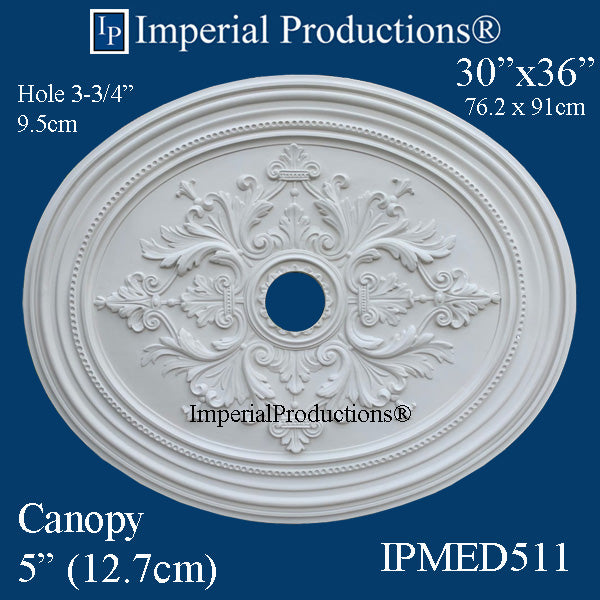 IPMED511