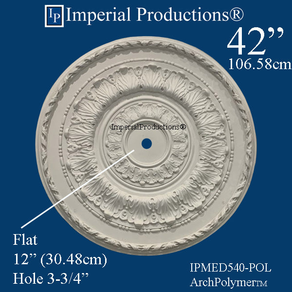 IPMED540 sizes