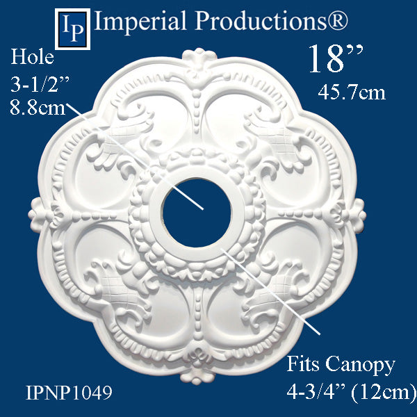 IPNP1049 canopy sizes