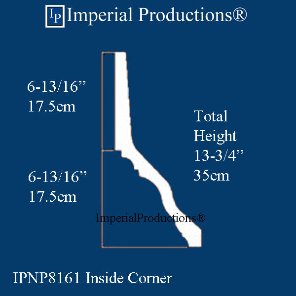 Crown Block X section