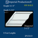 IPX5019 crown