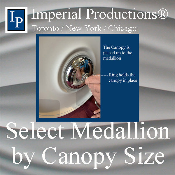 Medallions by Canopy Size