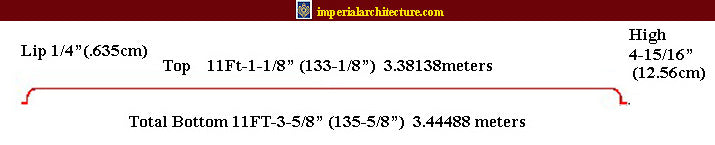 IPCD13350-FGL Ceiling Dome 135-5/8" x 49-1/2 x 5" High Fiberglass