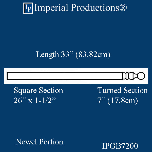 IPGB7200-POL Adjustable Pediment for Gable Ends ArchPolymer