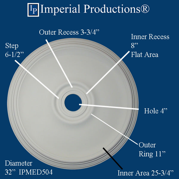IPMED504-POL Colonial Medallion 32" ArchPolymer, Add to Cart for Shipping or Free Depot Pickup