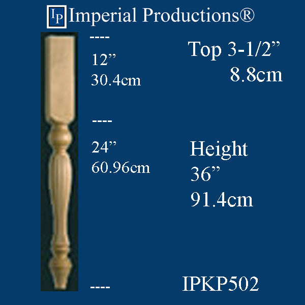 IPKP502-HMAP