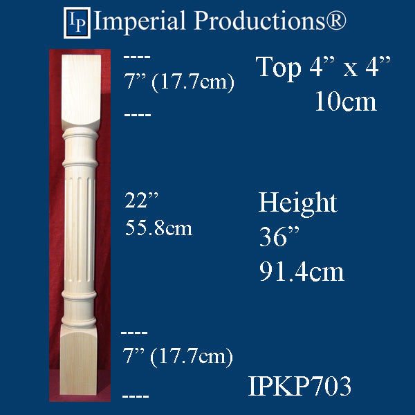 IPKP703-SMAP