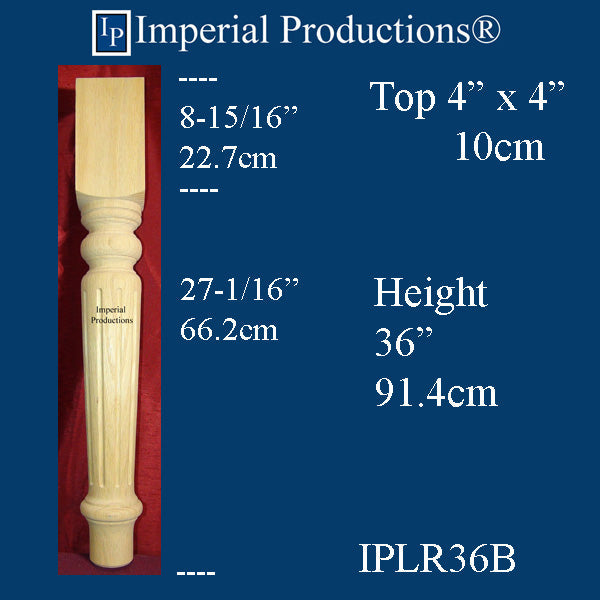 IPLR36B-ROK