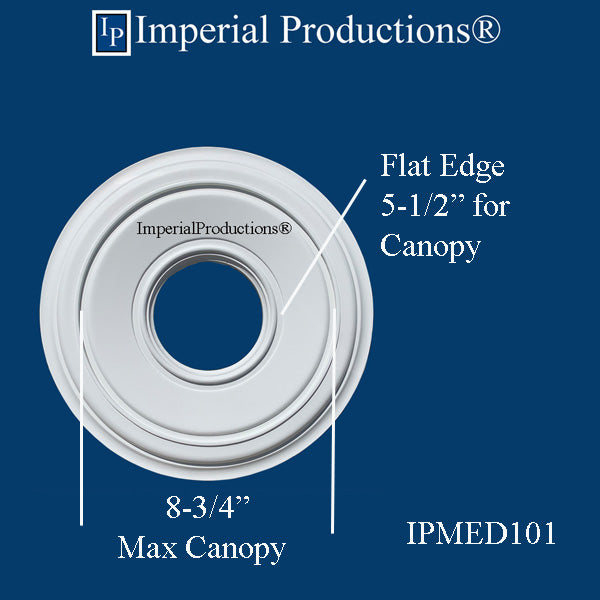 IPMED101 Drawing