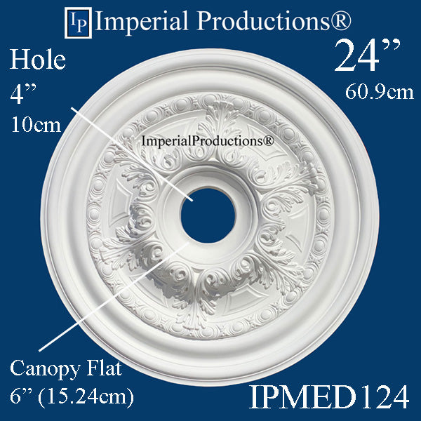 IPMED124