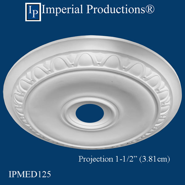 IPMED125 Projection