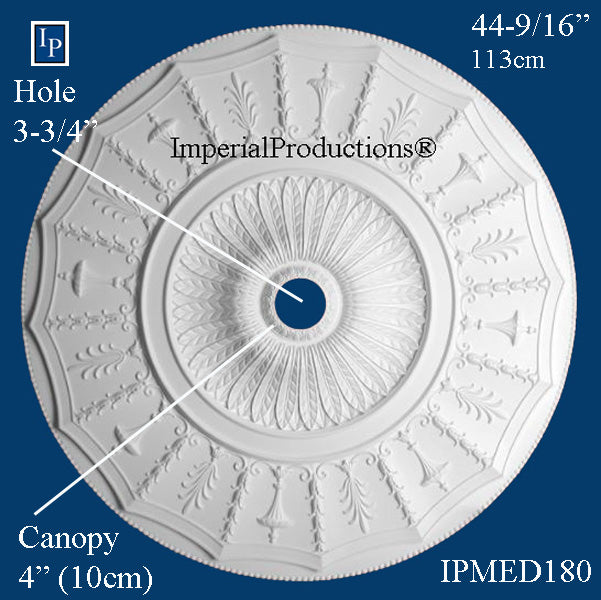 IPMED180 Canopy size