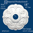 IPNP1049 canopy sizes