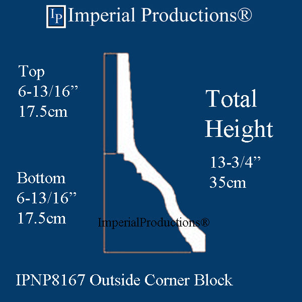 IPNP8167 x section